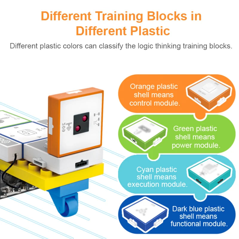 Kids Electronic Logic Building Blocks Set – Learn Physical Computing