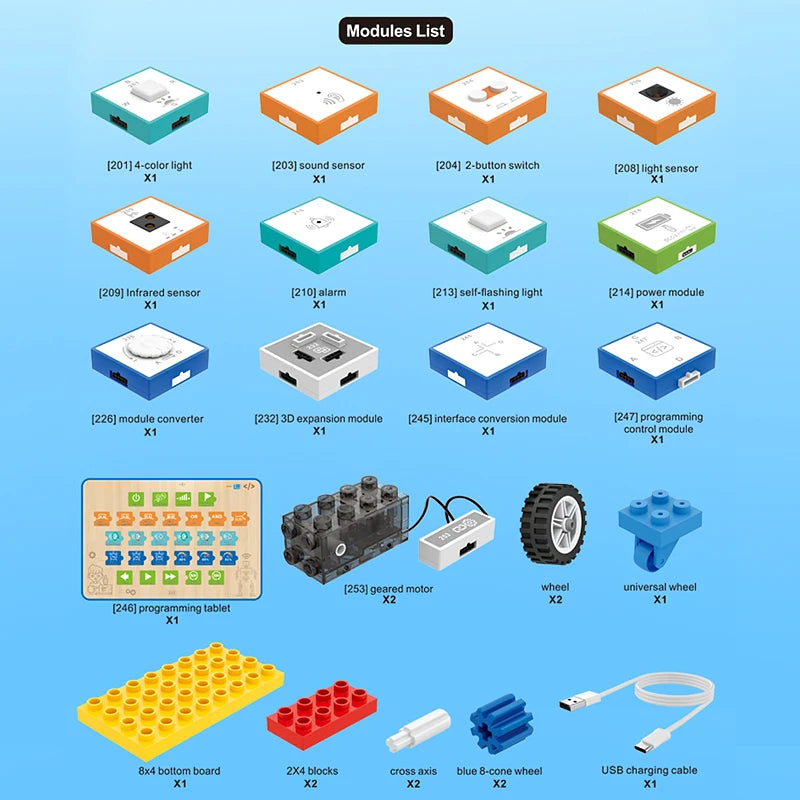 Kids Electronic Logic Building Blocks Set – Learn Physical Computing